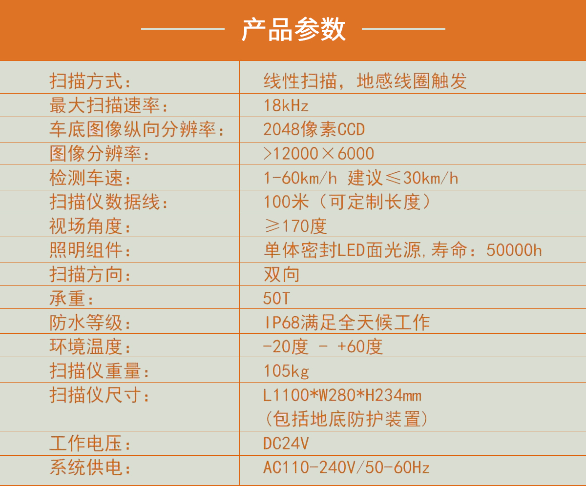 ZA-UVSS-II 固定式車底檢查系統_r5_c1.jpg